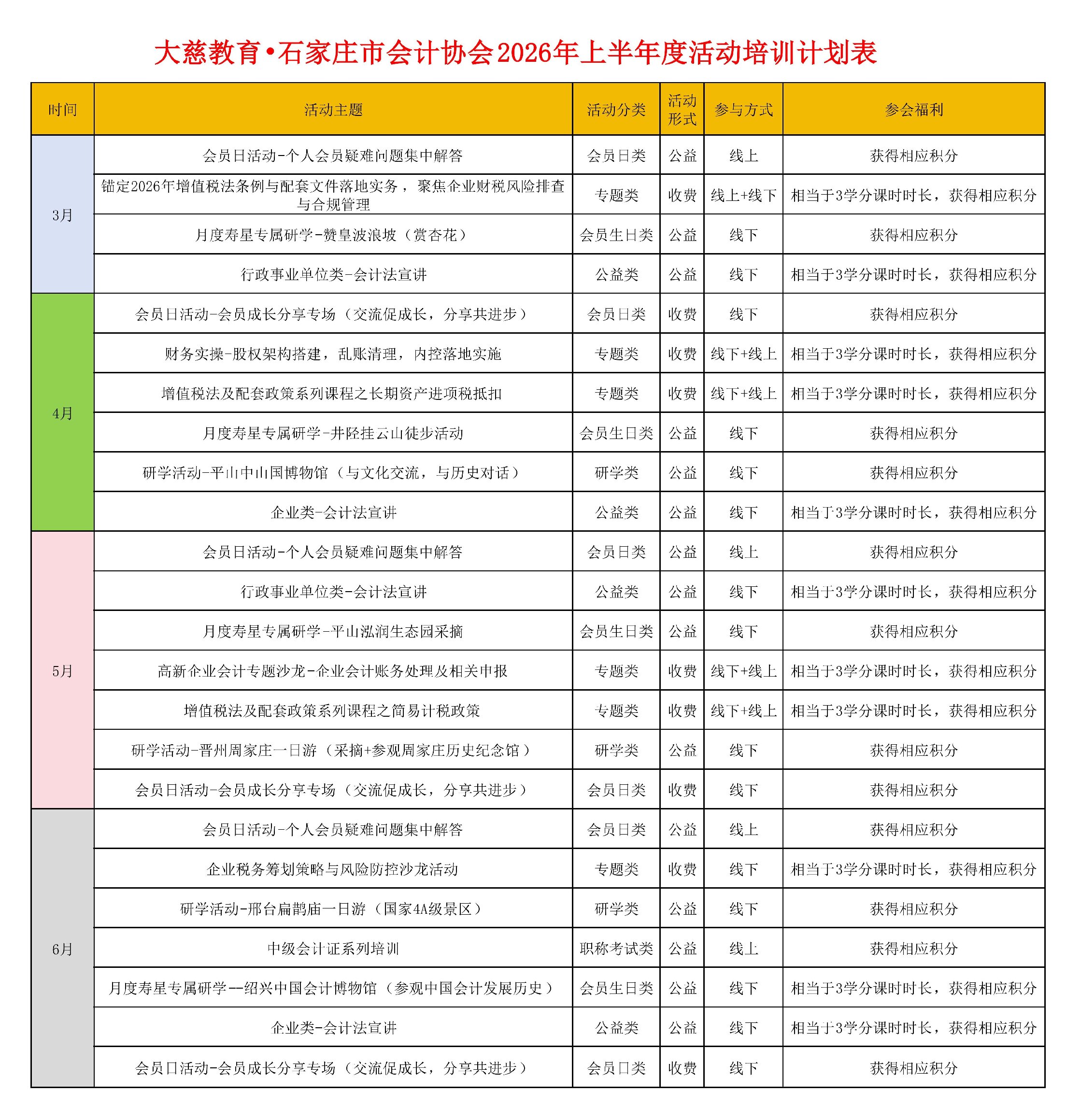 1771046831983822.jpg 2026年上半年度活动培训计划(对内)_01 - 副本.jpg