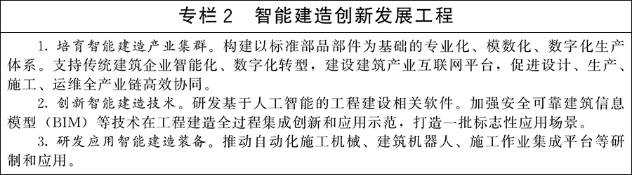 关于印发《城市更新“十五五”规划》的通知 关于印发《城市更新“十五五”规划》的通知