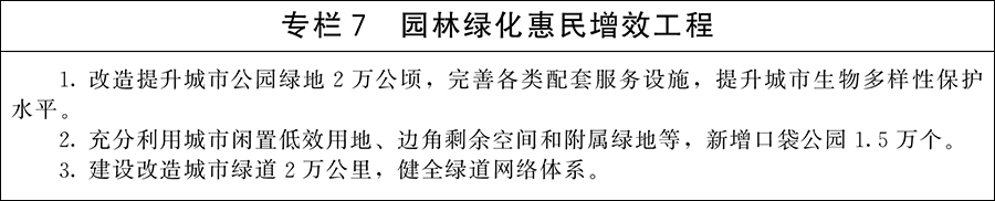 关于印发《城市更新“十五五”规划》的通知 关于印发《城市更新“十五五”规划》的通知