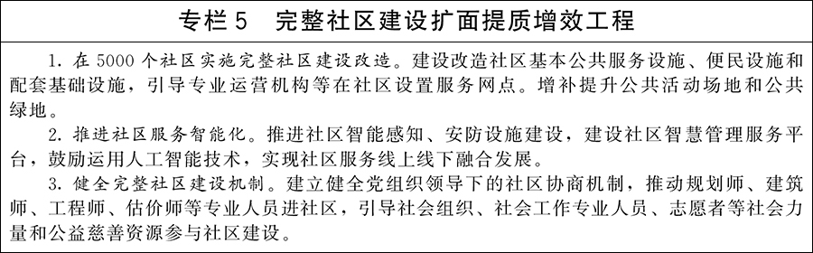 关于印发《城市更新“十五五”规划》的通知 关于印发《城市更新“十五五”规划》的通知