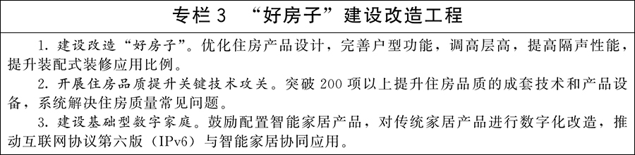 关于印发《城市更新“十五五”规划》的通知 关于印发《城市更新“十五五”规划》的通知