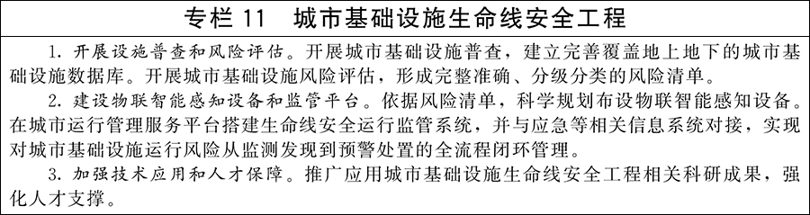 关于印发《城市更新“十五五”规划》的通知 关于印发《城市更新“十五五”规划》的通知