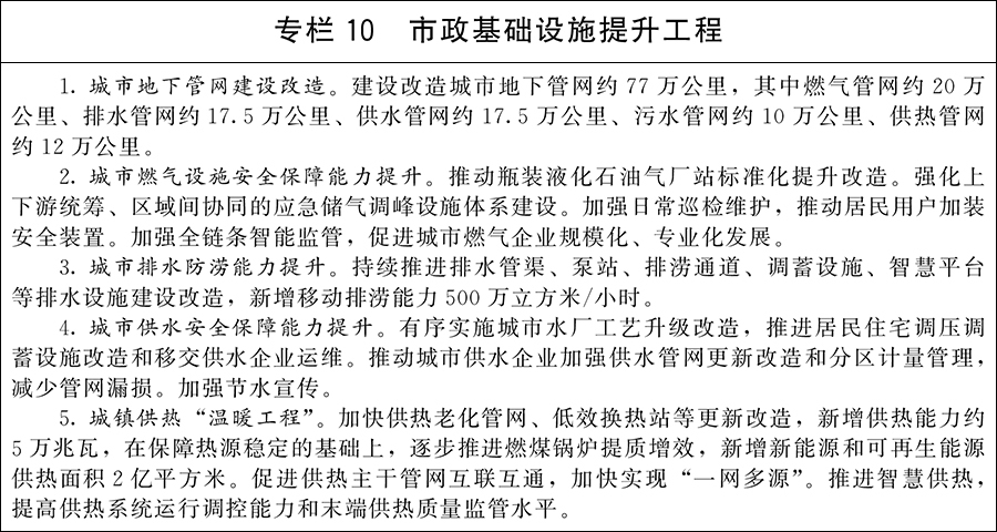 关于印发《城市更新“十五五”规划》的通知 关于印发《城市更新“十五五”规划》的通知