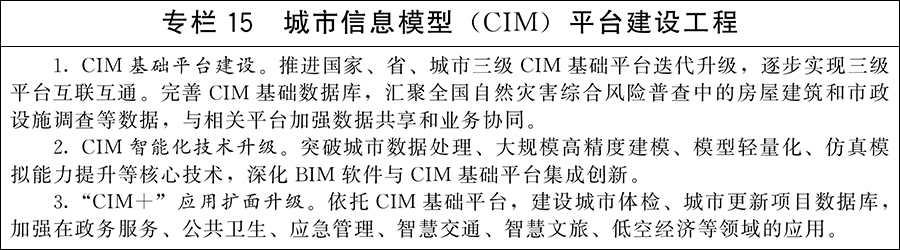 关于印发《城市更新“十五五”规划》的通知 关于印发《城市更新“十五五”规划》的通知