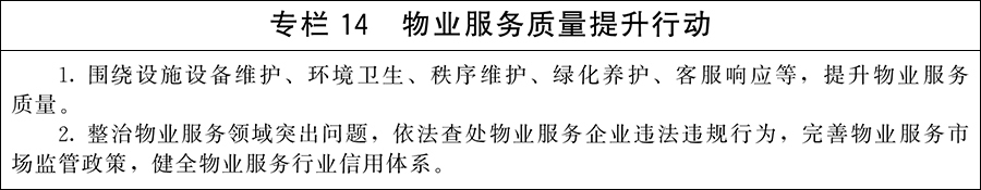 关于印发《城市更新“十五五”规划》的通知 关于印发《城市更新“十五五”规划》的通知